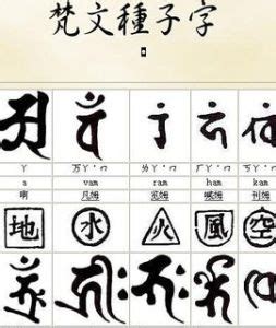 種子字|種子 (密教)